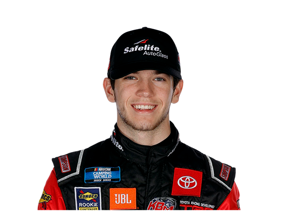 Chandler Smith Stats, Race Results, Wins, News, Record, Videos ...