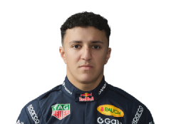 Isack Hadjar