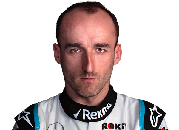 Robert Kubica Stats, Race Results, Wins, News, Record, Videos, Pictures