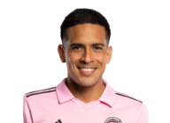Victor Ulloa