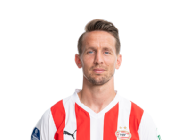 Luuk de Jong