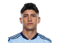 Alan Pulido