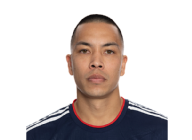Bobby Wood