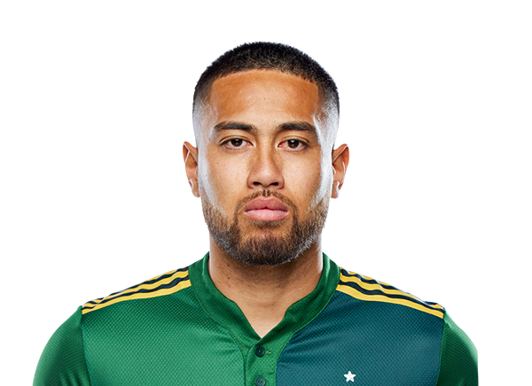 Bill Tuiloma Charlotte FC Defender ESPN