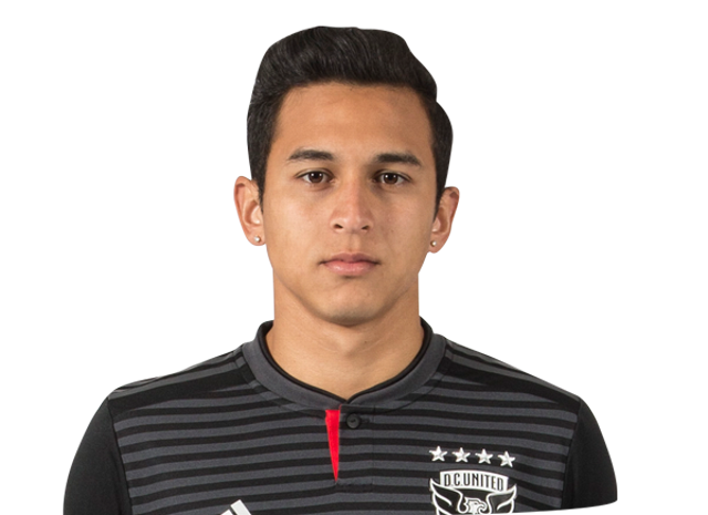 Bruno Miranda
