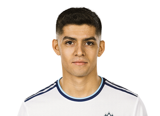 Cristián Gutiérrez