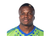 Nouhou Tolo