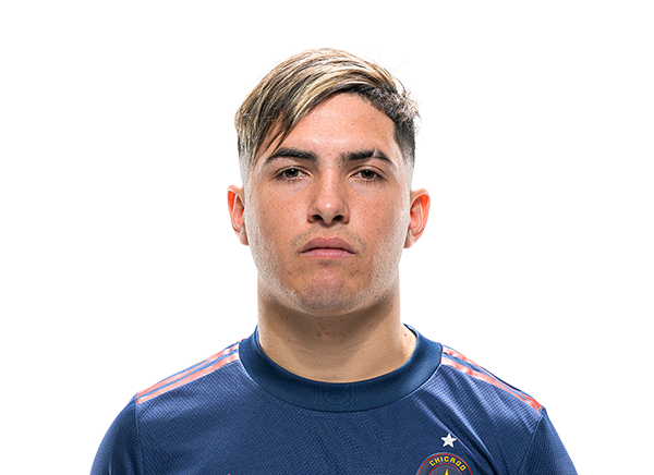 Ignacio Aliseda Estadísticas, Noticias, Biografía ESPN