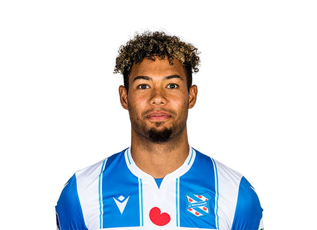 Milan van Ewijk