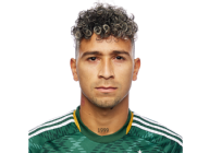 Pablo Bonilla