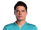 Raonic M.