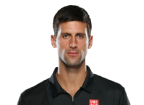 Djokovic N.