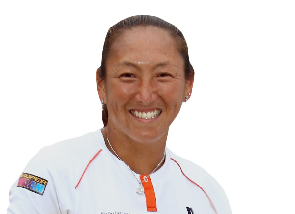 Akgul Amanmuradova Stats, News, Pictures, Bio, Videos ESPN