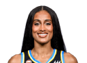 Skylar Diggins