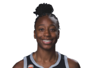 Jewell Loyd