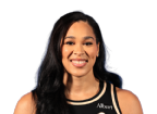 Brionna Jones