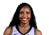 Kaila Charles