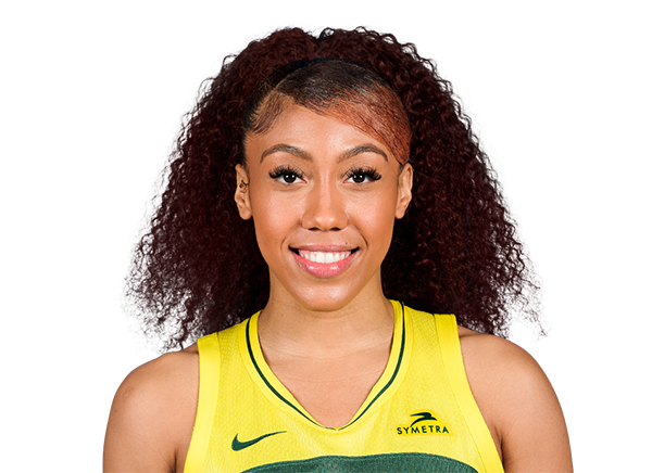 Arella Guirantes - Puerto Rico Guard - ESPN