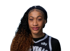 Chennedy Carter