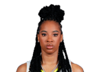 Aziaha James