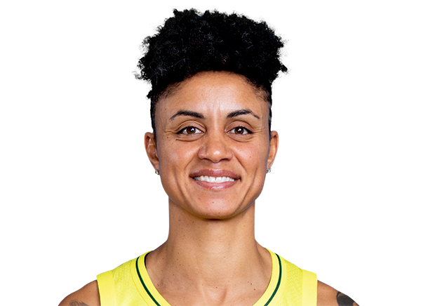 Candice Dupree - Atlanta Dream Forward - ESPN