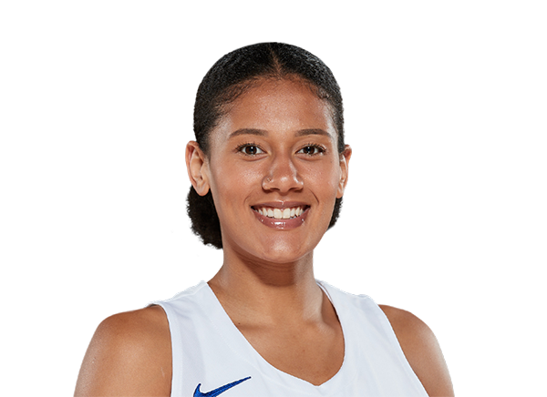 Jasmine James - Memphis Tigers Forward - ESPN