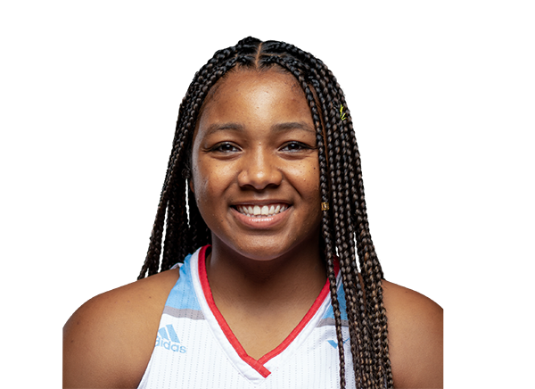 Jasmine Jones - Loyola Marymount Lions Forward - ESPN
