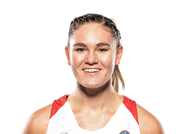 Meagan Morelli - Fairfield Stags Forward - ESPN
