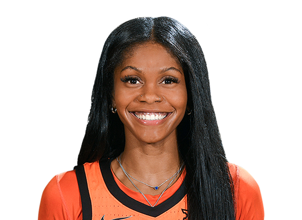 Quincy Noble - Oklahoma State Cowgirls Guard - ESPN (UK)