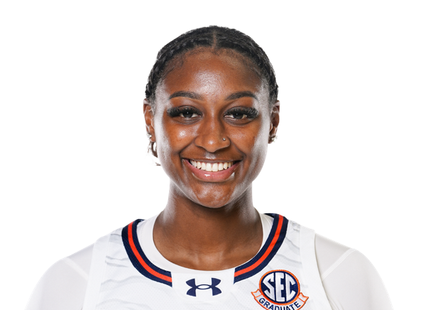 taylen-collins-auburn-tigers-forward-espn