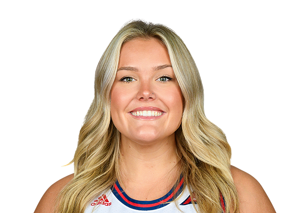 Lilly Anderson - NJIT Highlanders Forward - ESPN