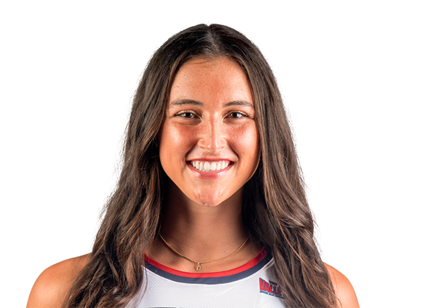 Kendal Cheesman - Belmont Bruins Forward - ESPN
