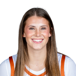 Ashton Judd