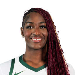 Kyla Abraham
