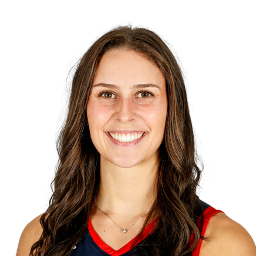 Abigail Shoff