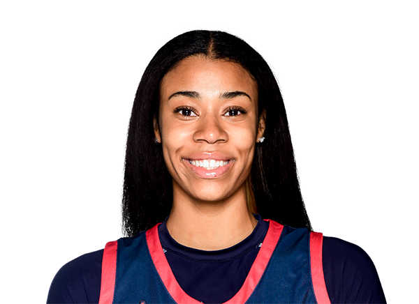 Jenesis Perrin - Howard Bison Forward - ESPN