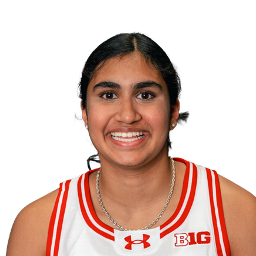 Leena Patibandla