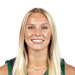 Macy Wike