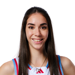 Ana Milanovic