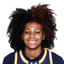 Michaela Fairwell