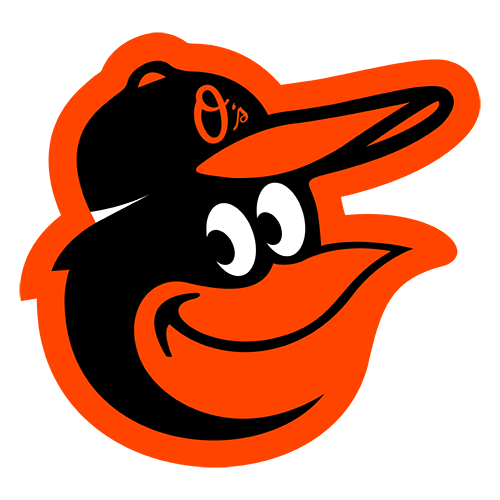 Orioles 2022 Projected Lineup Seen Through Advanced Stats