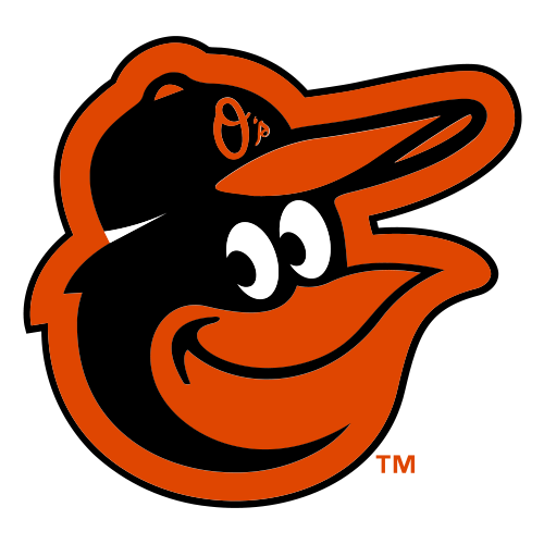 Baltimore Orioles 2023 Postseason MLB Schedule - ESPN