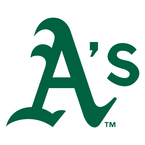 Oakland Athletics 2023 MLB Roster - ESPN