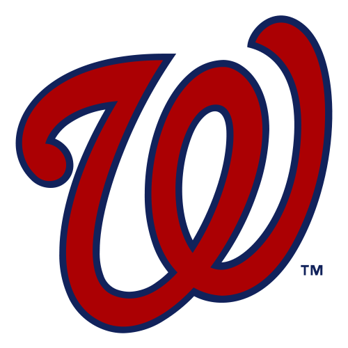 Nationals 2023 Opening Day roster