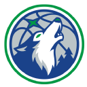 Minnesota Timberwolves