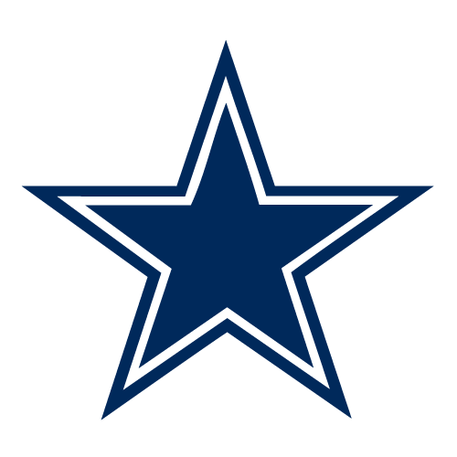 Dallas Cowboys logo