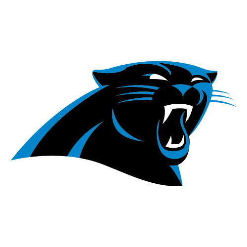 2023 Carolina Panthers Transactions