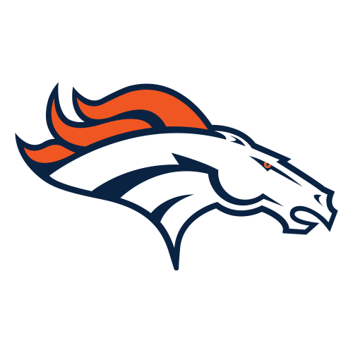 Denver Broncos Schedule 2023: Dates, Times, TV Schedule, and More