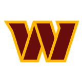 Washington Commanders logo
