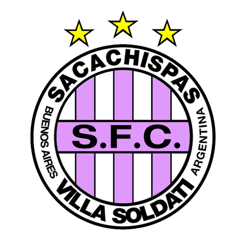 Classificação - Sacachispas FC